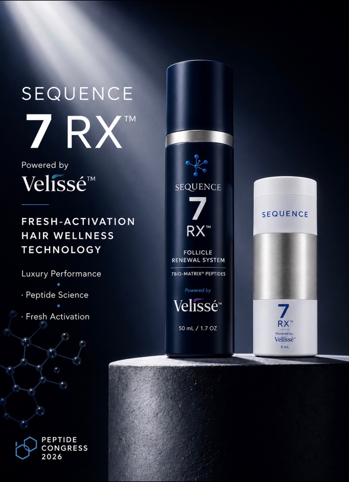 Sequence 7 RX product system